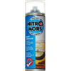 Nitromors Rust Armour