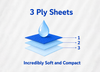 Classic Toilet Rolls 3 Ply Quilted Tissue Bulk Luxury Soft Strong Paper