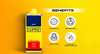100ml Clipper Fuel Universal Petrol Lighter Refill Home Garage Cleaning Fluid