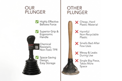 SupaHome Rubber Sink Plunger Small Drain Unblocker Bathroom Kitchen Clog Remover