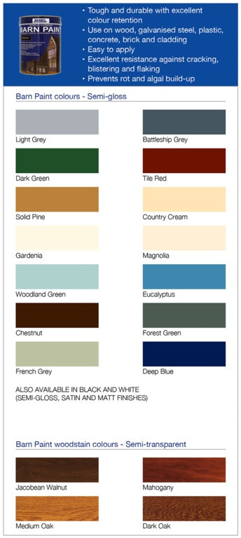 Bedec Barn Paint 2.5L White