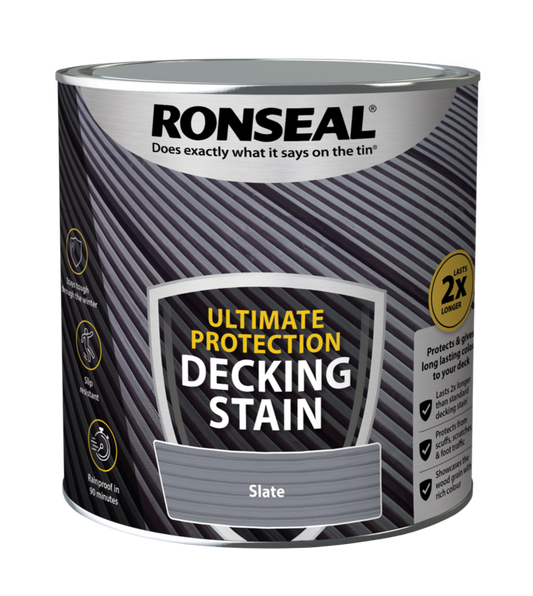 Ronseal Ultimate Protection Decking Stain 2.5L Stone Grey