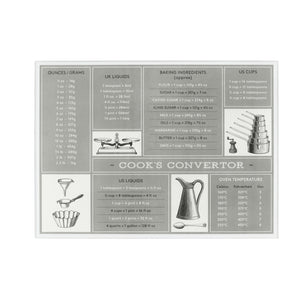 Tala Glass Worktop Saver Conversion
